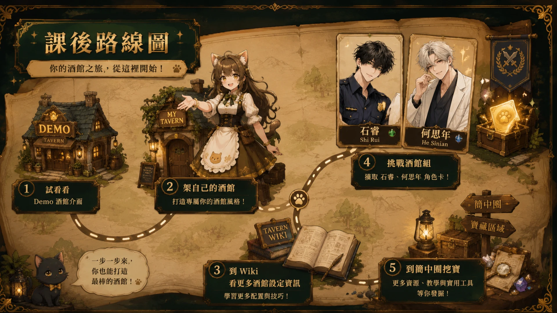 課後路線圖:從試玩 DEMO 酒館、架自己的酒館,到逛 Wiki 與社群挖寶